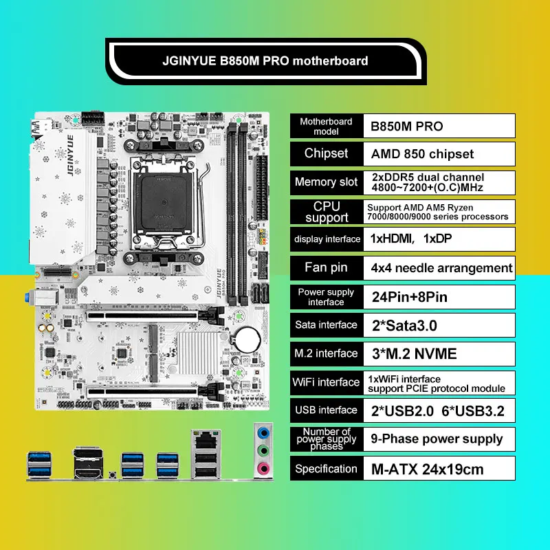 JGINYUE B850M Pro Motherboard  - đánh giá và giá X870E Atx Motherboard